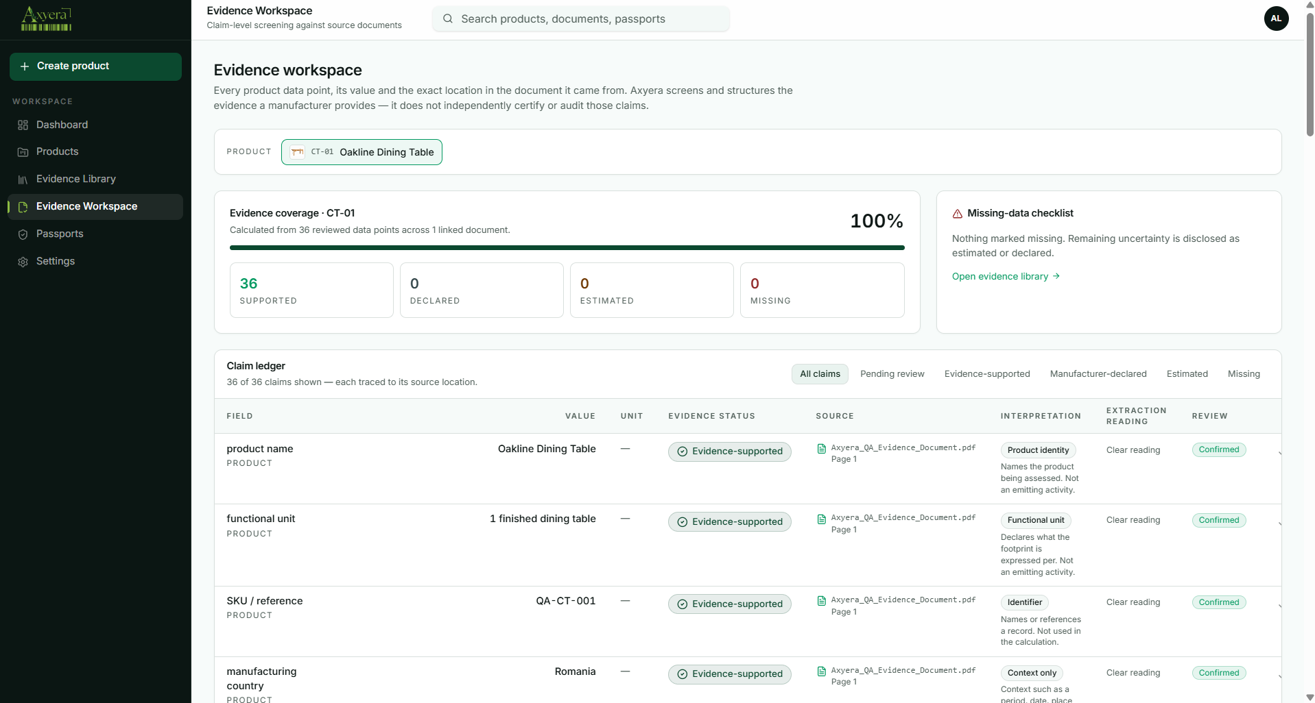 Axyera evidence workspace with source references and human review